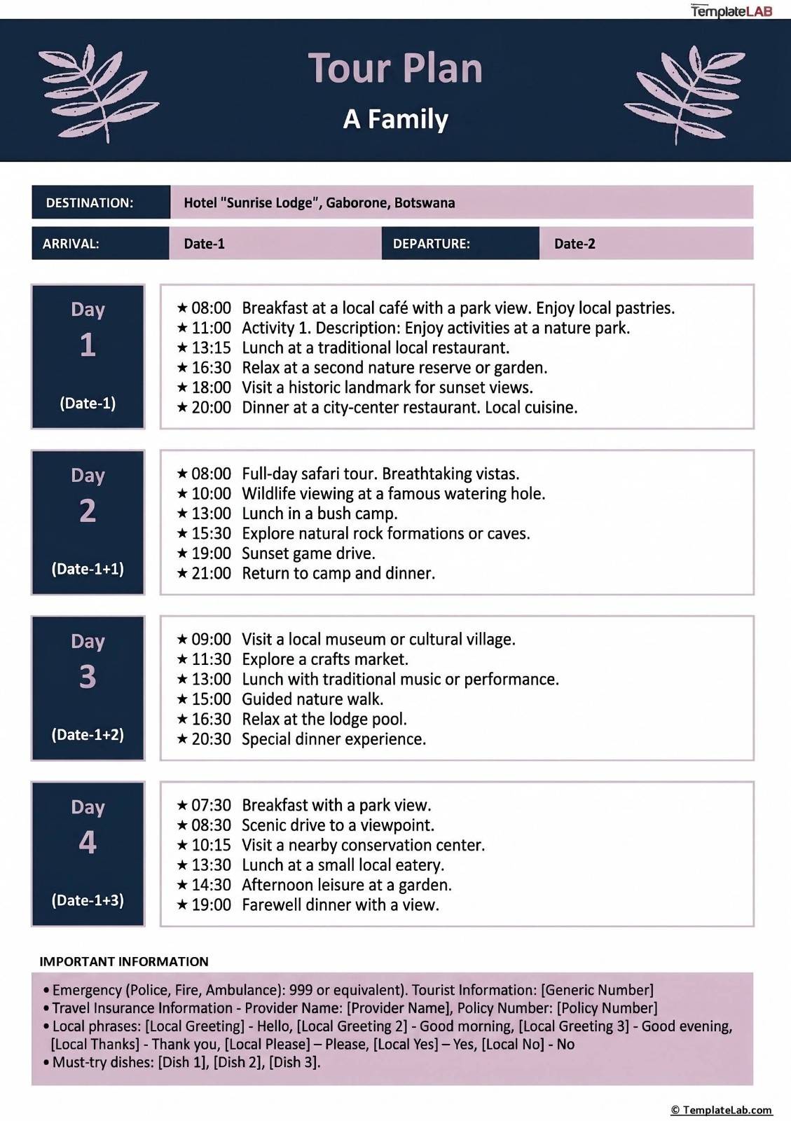 Sample Of A Tour Plan In Botswana